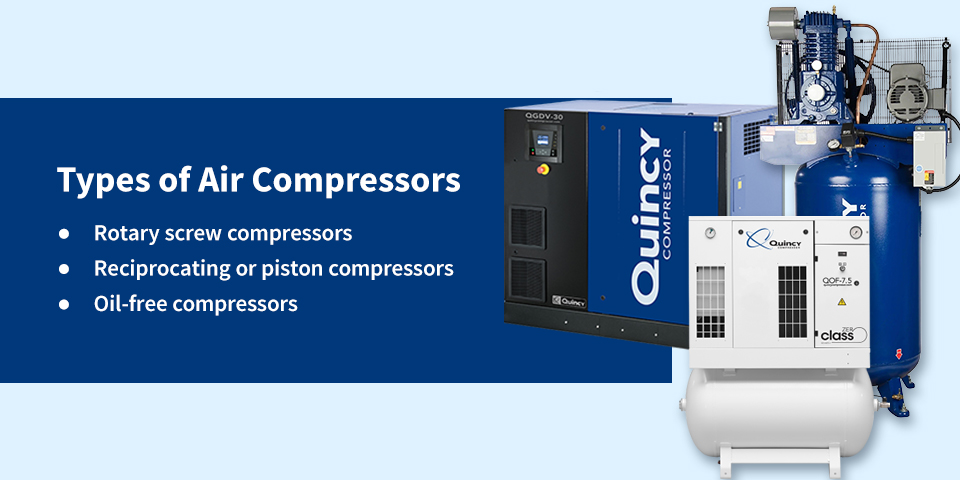 Do You Know the 7 Types of Air Compressors and Their Applications