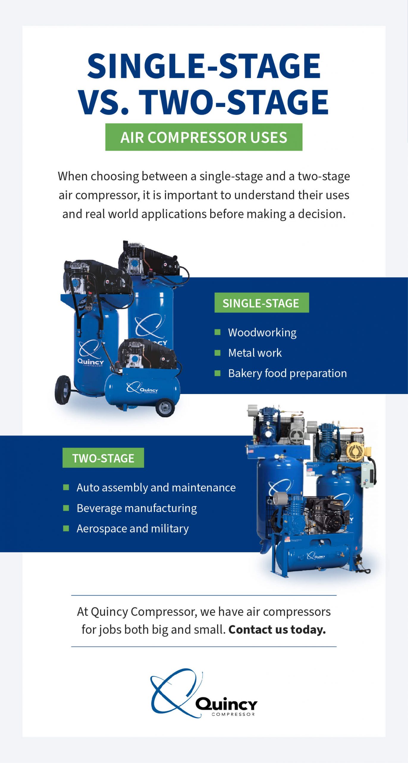 Sistemas de Aire Comprimido: Una introducción - Quincy Compressor