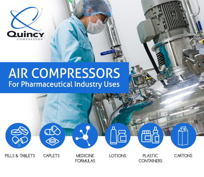 Air Compressor for Pharmaceutical Plant Quincy Compressor