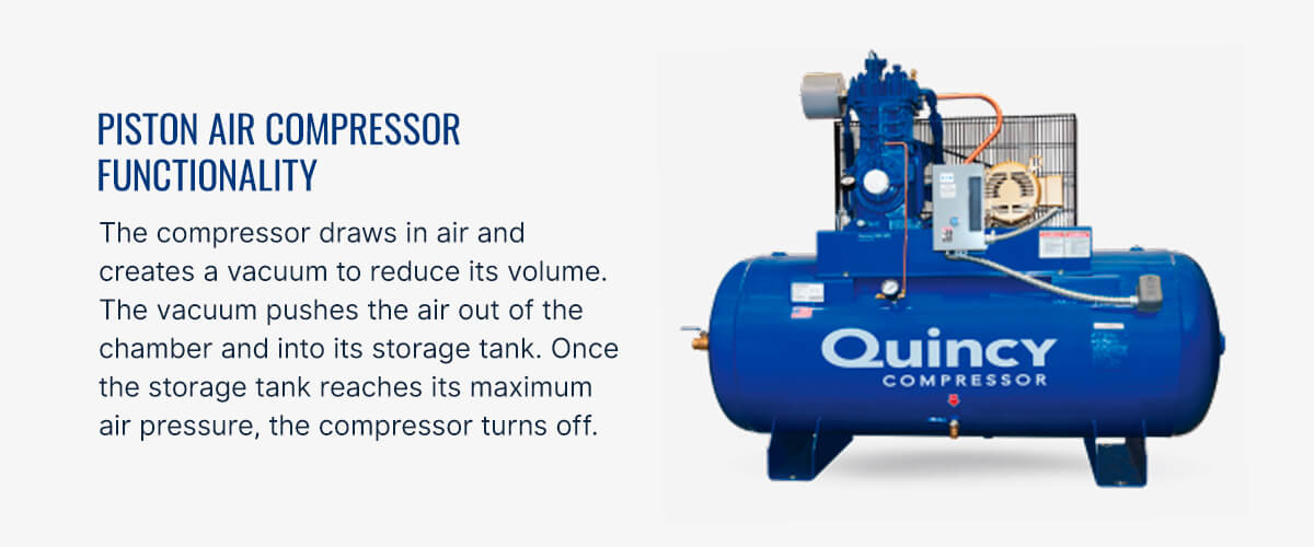 How Does an Air Compressors Work? Quincy Compressor